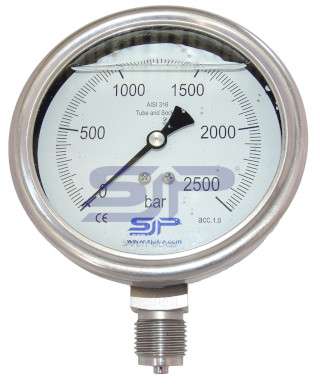 Manometer RVS