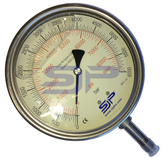 Pressure Gauges