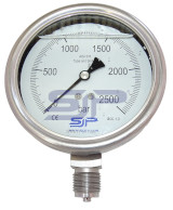 Pressure Gauges